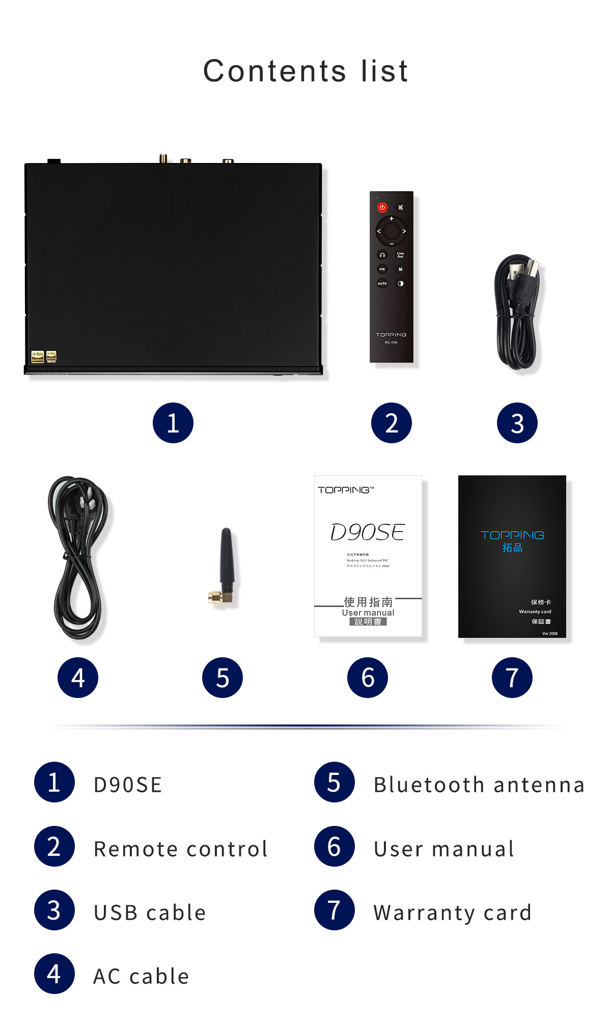ขาย Topping D90SE Fully Balanced DAC รองรับ Dual Hi-Res ประกันศูนย์ไทย