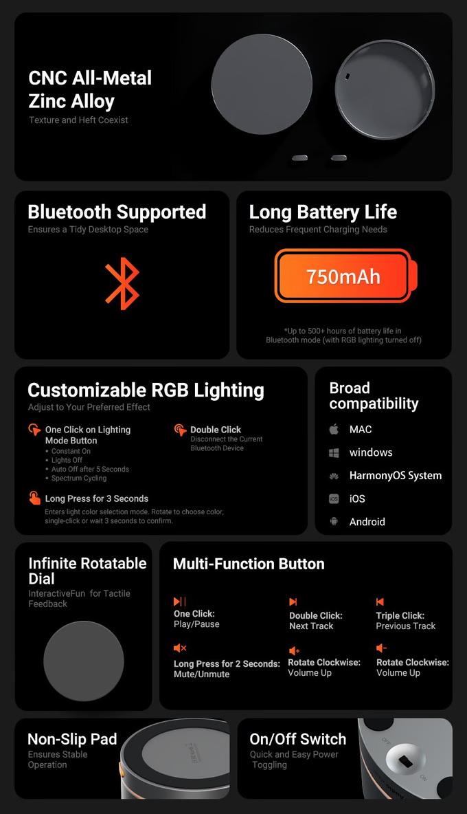 Fosi Audio VOL20 ปุ่มควบคุมระดับเสียงมัลติมีเดียผ่านบลูทูธพร้อมไฟ RGB ประกันศูนย์ไทย