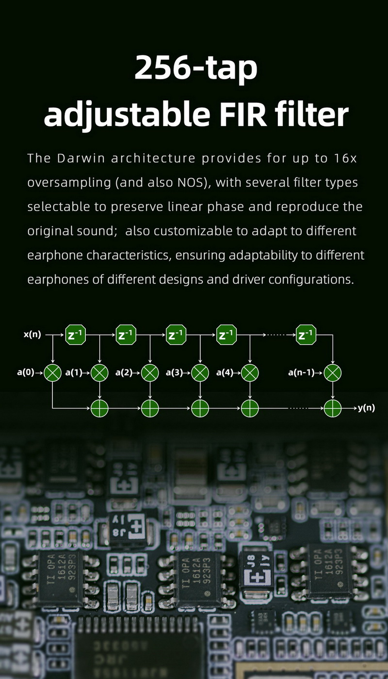ขาย Hiby RS6 DAP พกพา สถาปัตยกรรม Darwin ระดับเรือธง รองรับ MQA16x ประกันศูนย์ไทย