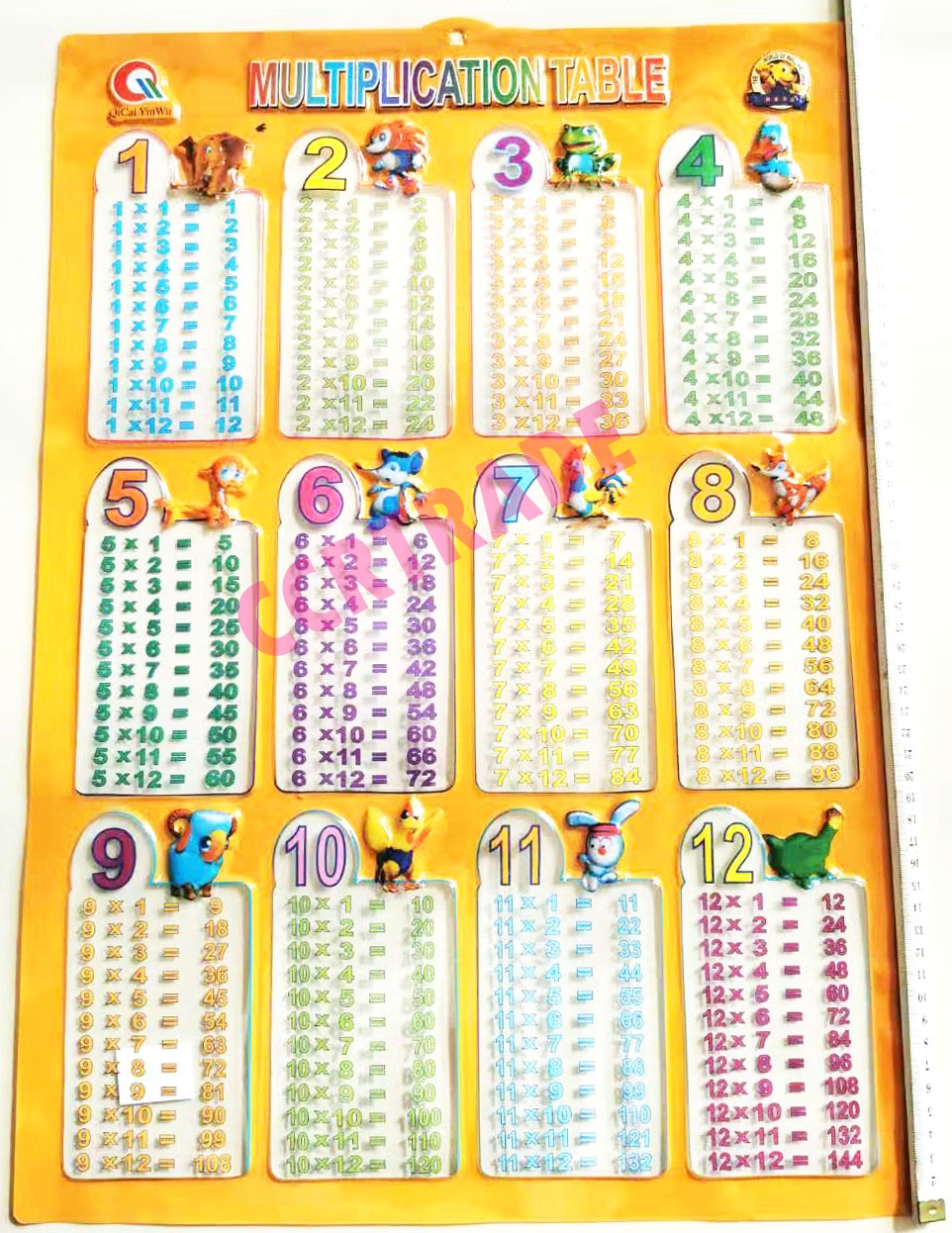 แผ่นฝึกอ่านจัมโบ้ สูตรคูณ 41.5x58 ซม.