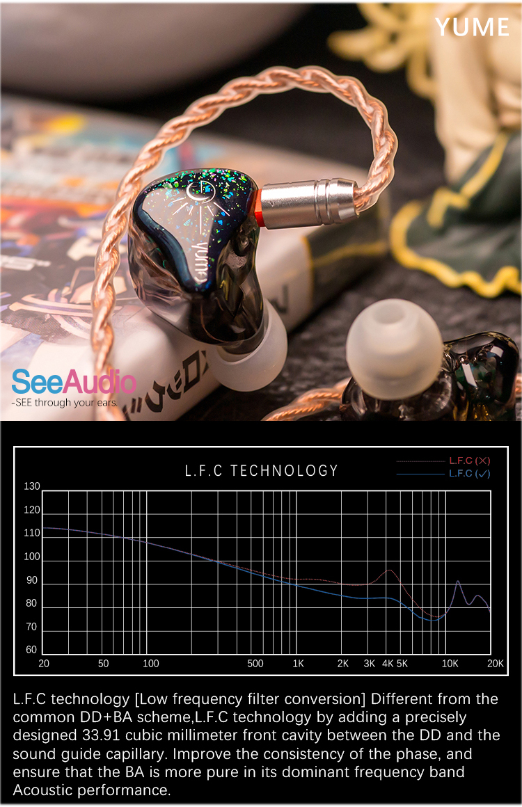 ขาย See Audio YUME หูฟัง 3 ไดรเวอร์ 1DD+2BA ประกันศูนย์ไทย