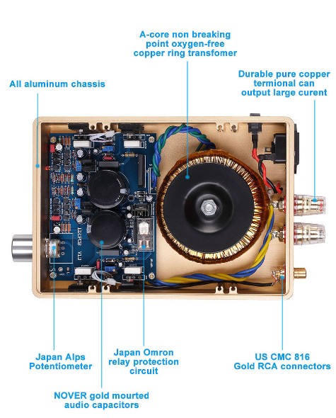 Fosi Audio HD-A1