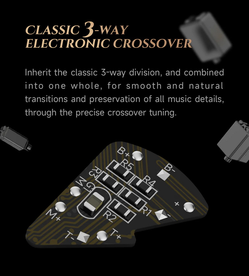 Hiby Yvain หูฟัง IEMs 4BA ไดร์เวอร์ Crossover 3 ทาง บอดี้เรซินเกรดการแพทย์ ประกันศูนย์ไทย
