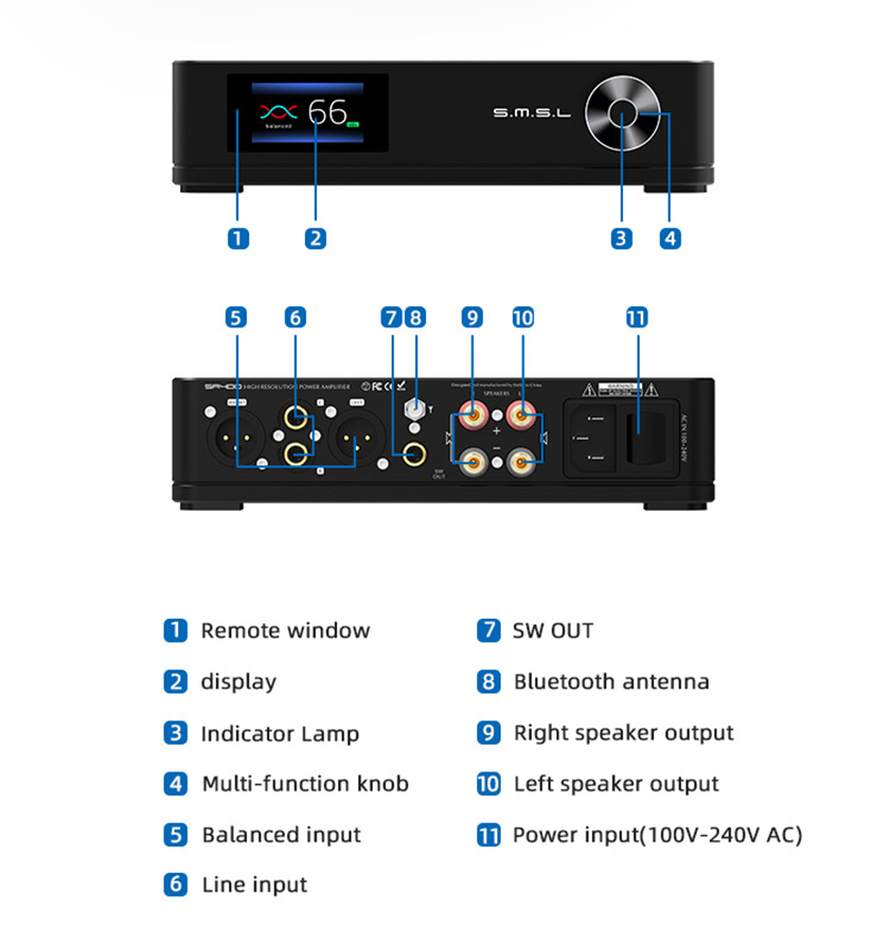 ขาย SMSL SA400 แอมป์ตั้งโต๊ะระดับ High-end รองรับ Bluetooth5.0 ประกันศูนย์ไทย