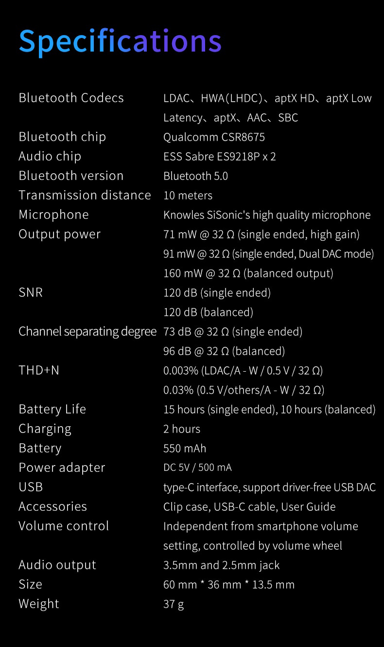 ขาย SHANLING UP4 DAC & AMP พกพารองรับ Bluetooth5.0 , LDAC , HWA , atpX HD , aptX LL , 96kHz/24bit