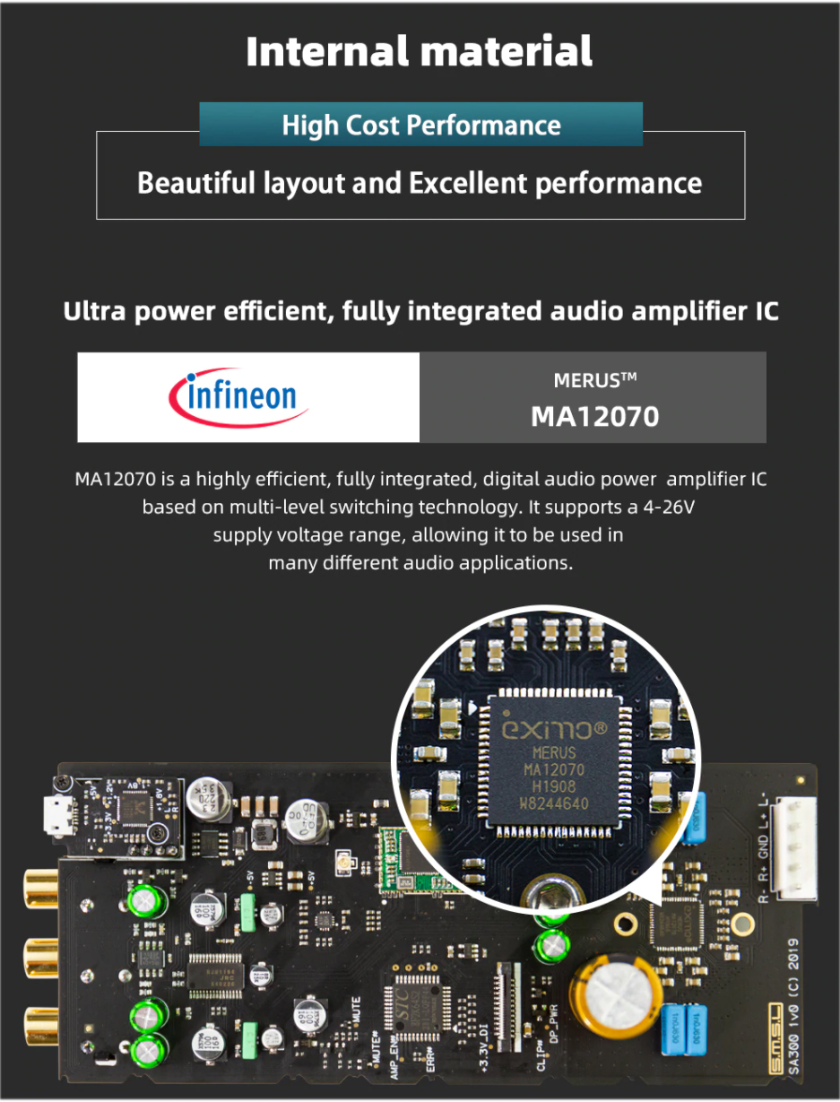 SMSL SA300 แอมป์ตั้งโต๊ะระดับ Hi-Res รองรับ Bluetooth5.0 ประกันศูนย์ไทย