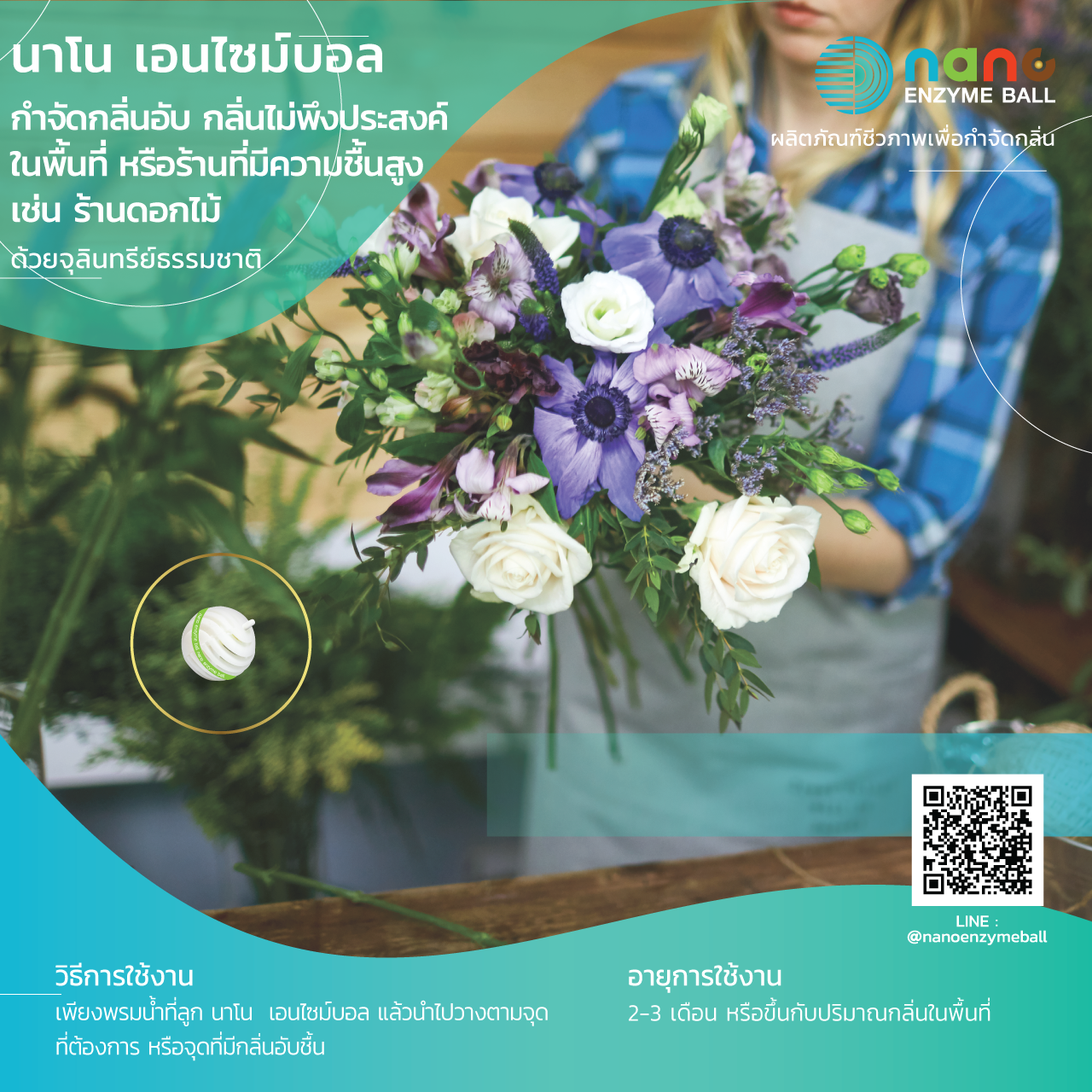 นาโน เอนไซม์บอล ขนาด 2 ลูก จำกัดกลิ่นห้องน้ำ กลิ่นอับ กลิ่นสัตว์เลี้ยง พรมอับ แทนลูกเหม็น (Nano Enzyme Ball 2 balls box Bio-odorless control treatment )