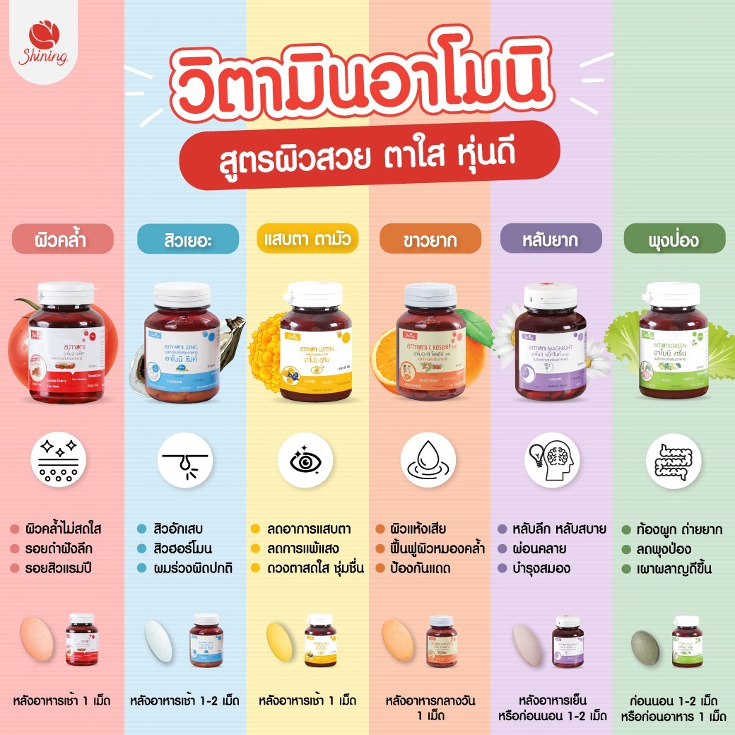Set คู่อาโมนิ ชายนิ่ง ผิวสวย ไร้สิว หุ่นปัง ช่วยคลายเครียด โดย Shining //ของแท้100%