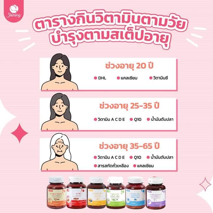 โปรวิตามินอาโมนิชายนิ่ง 4 ปุก 999 บาท