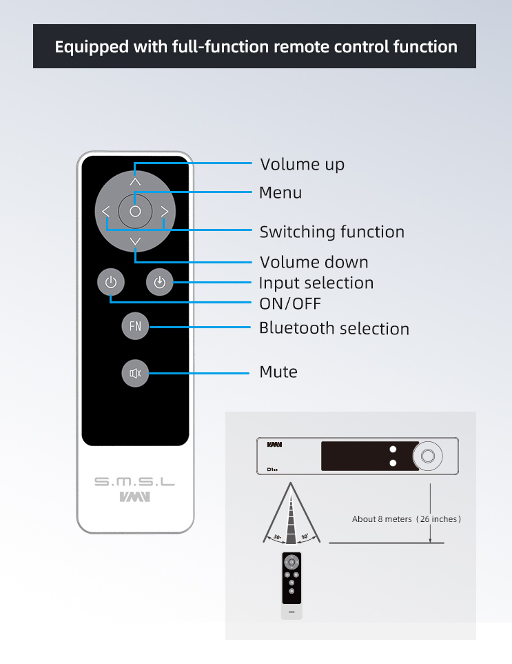 ขาย SMSL VMV D1SE DAC ตั้งโต๊ะระดับ Hi-Res รองรับ MQA ประกันศูนย์ไทย