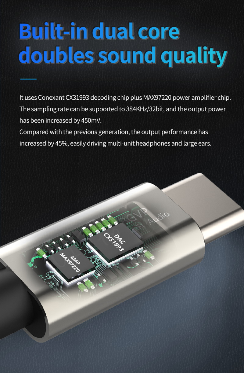 BGVP T01 PRO [X] DAC/AMP หางหนู ชิป CX31993, MAX97220 รองรับ 32bit/384kHz ประกันศูนย์ไทย สำเนา