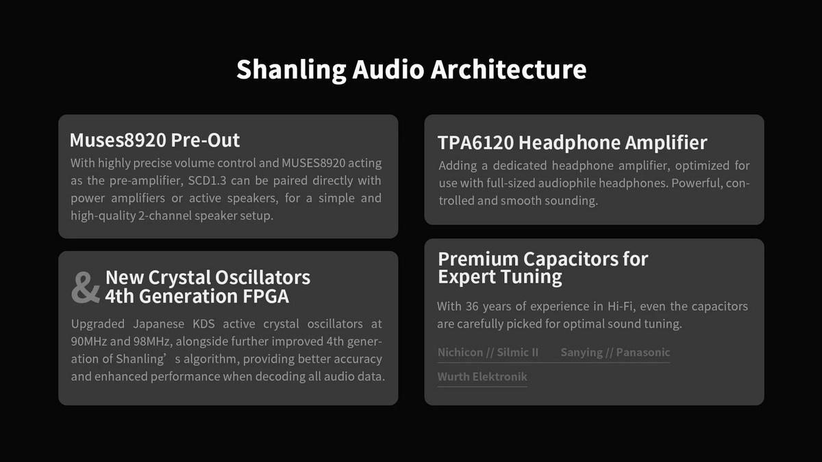 [สั่งจองล่วงหน้า] Shanling MCD1.3 เครื่องเล่นซีดีดิจิตอลชิป AK4499EX+TPA6120 รองรับ MQA-CD, LDAC ประกันศูนย์ไทย