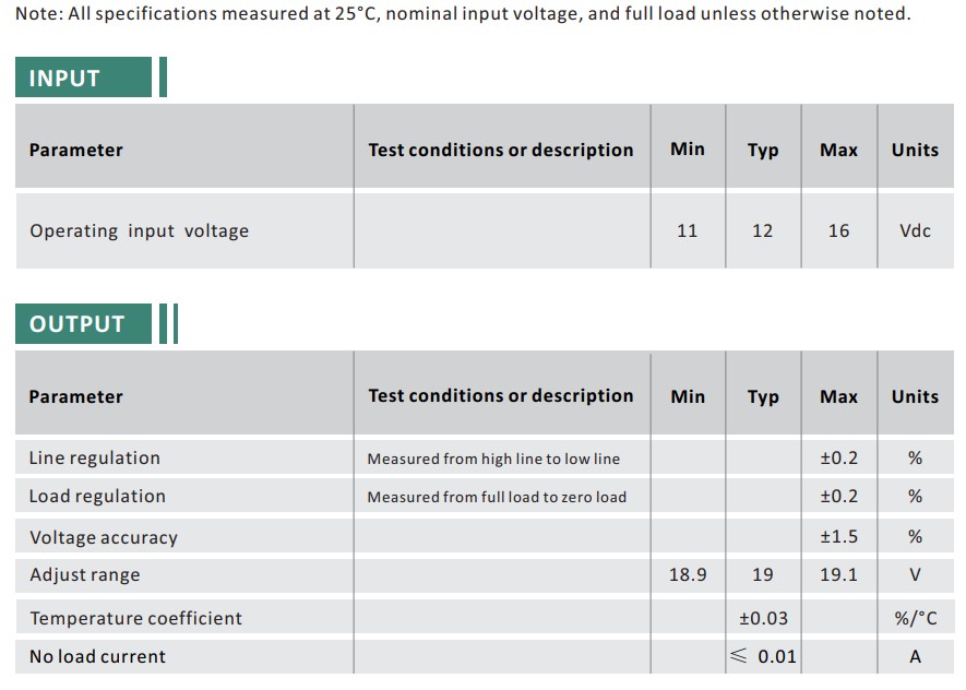 Boost Converter 11-16V to 19V 5A 95W