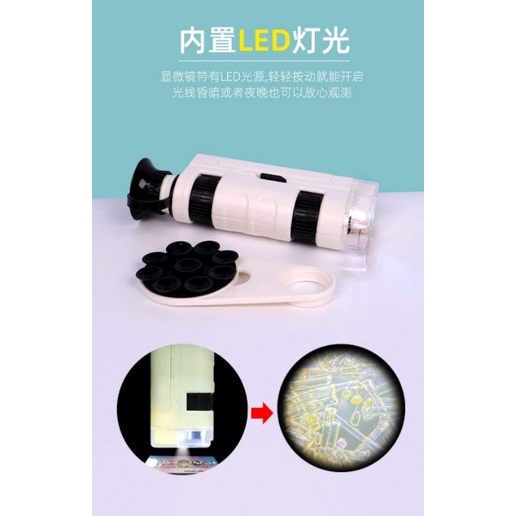 กล้องจุลทรรศน์พกพามีไฟ LED พร้อมส่งจากไทย