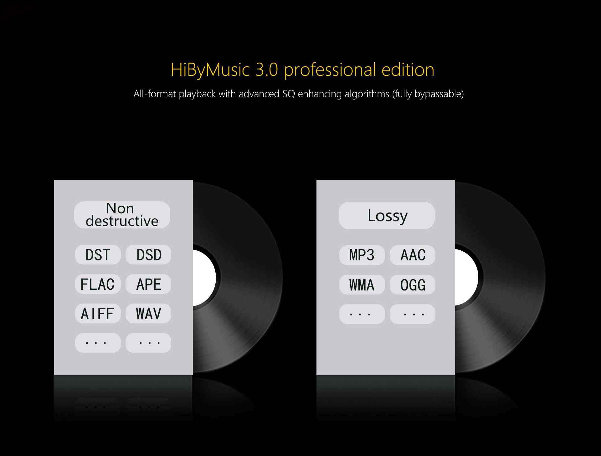 ขาย Hiby R6 สุดยอด Android DAP ระดับ Hi-Res รองรับ bluetooth , DSD