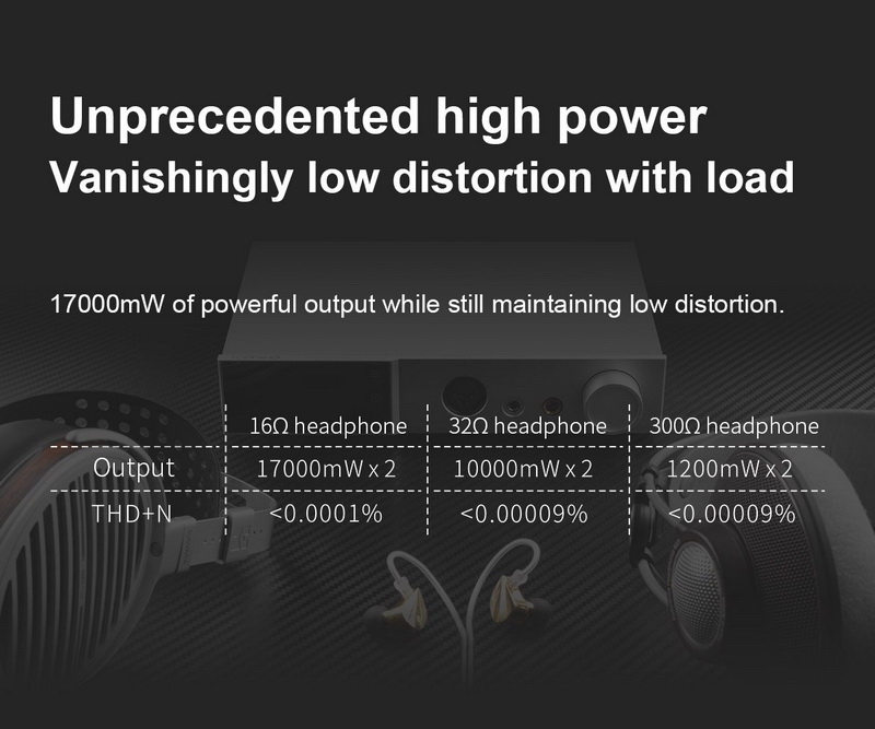 Topping A70 PRO Headphone Amplifier ตั้งโต๊ะ กำลังขับสูง ประกันศูนย์ไทย