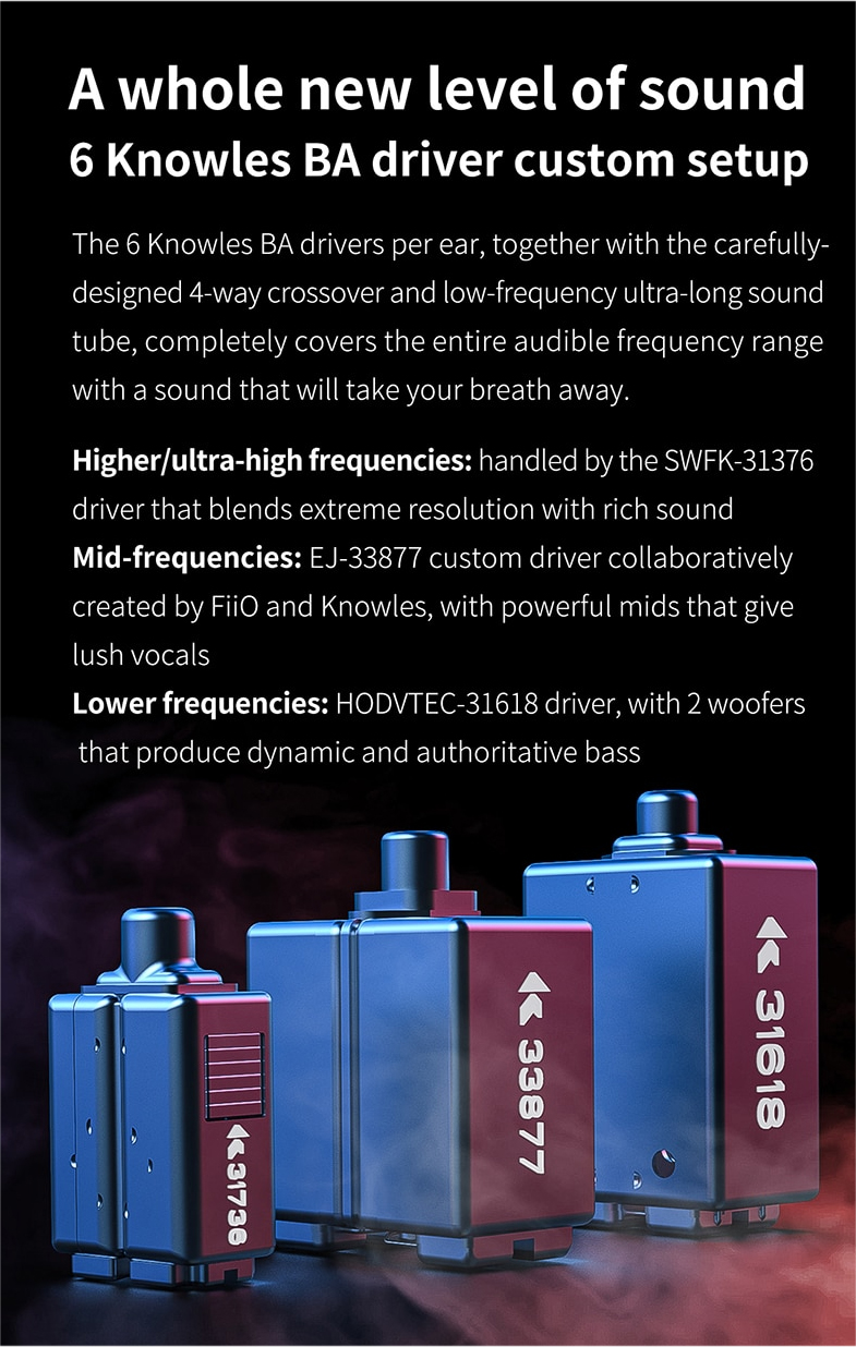 ขาย FiiO FA9 หูฟัง 6 ไดร์เวอร์ Knowles (6BA) 4-way Crossover ปรับแต่งเสียงได้ สาย monocrystalline ถัก8