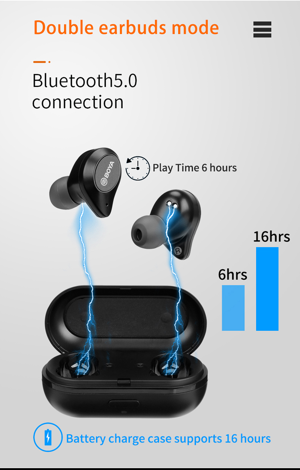 ขาย BOYA BY-AP1 หูฟัง True Wireless รองรับ Bluetooth5.0 , IPX4