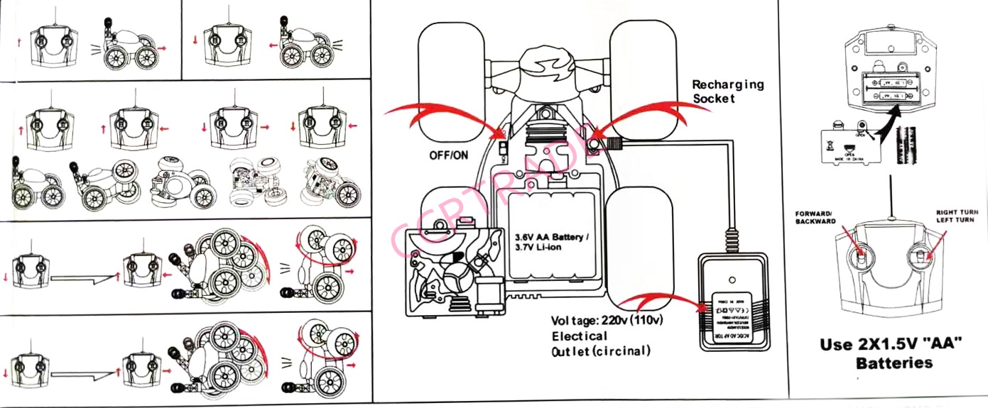 รถวิบากตีลังกาบังคับใหญ่+รีโมท มีเสียง มีไฟกล่องจัมโบ้ 18x29 ซม.(1x3)