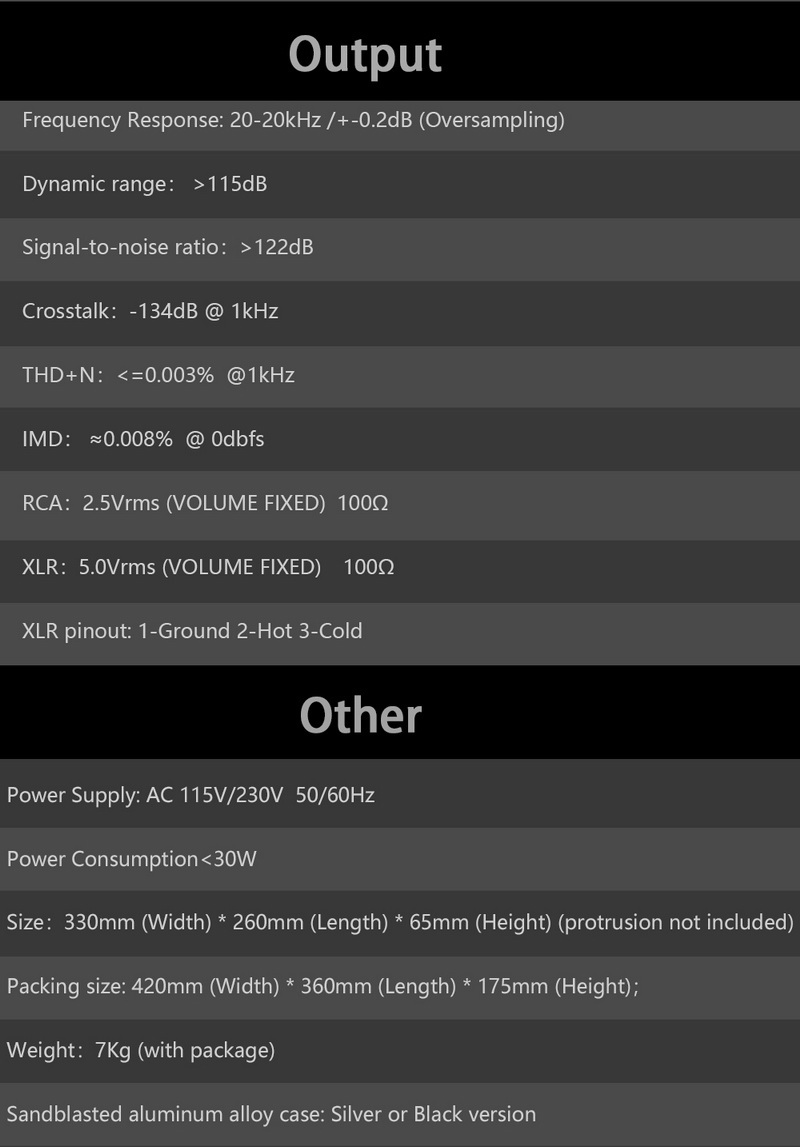 Gustard R26 Discrete R2R ladder DAC + 1 Bit DSD รองรับ MQA, Roon ประกันศูนย์ไทย