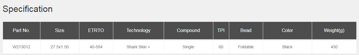 ยางนอก CHAOYANG : VIPER 27.5x1.5" ขอบพับ
