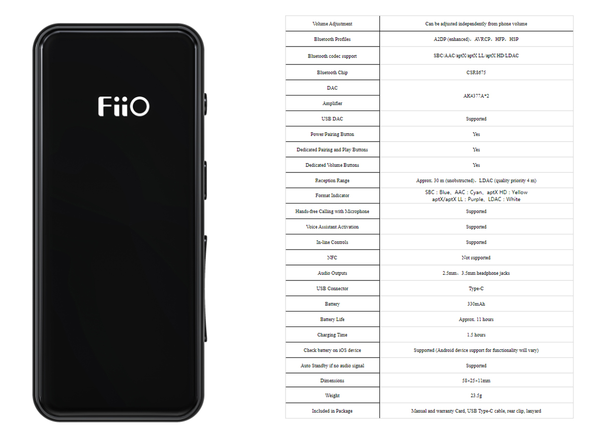 FiiO BTR3K DAC/AMP ตัวรับสัญญาณรองรับ Bluetooth 5.0 aptX , aptX LL , aptX HD , LDAC