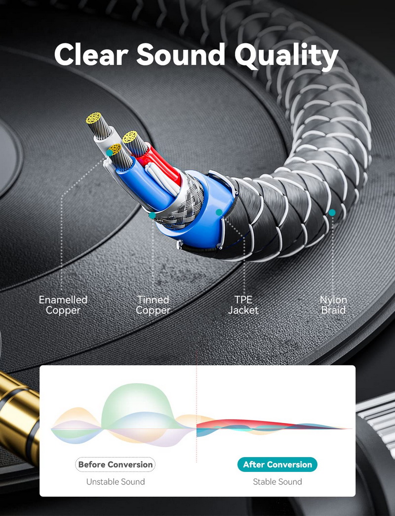 ERTK Gaming Headphone Adapter สายแปลงหูฟังไมค์ ให้ใช้กับคอมพิวเตอร์ / มือถือ / PC / Notebook
