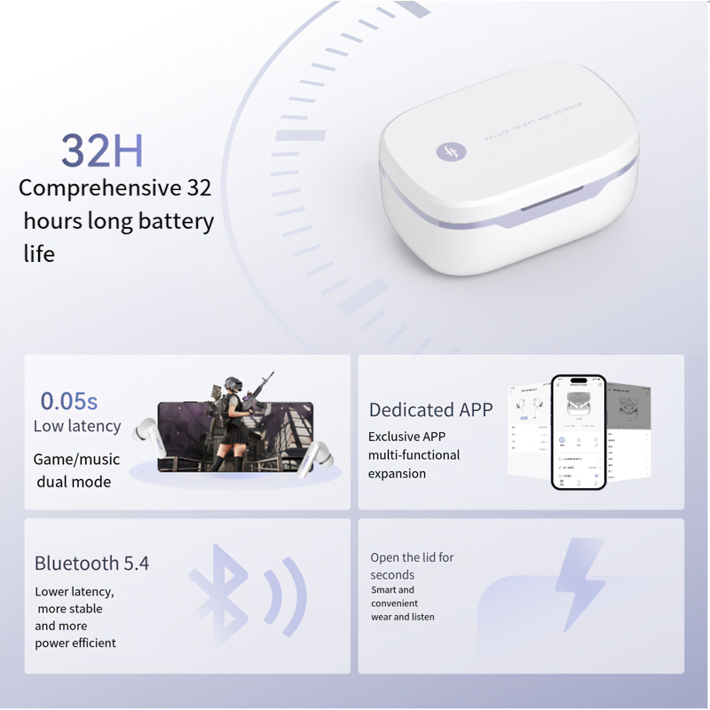 Simgot FLD200 หูฟัง TWS บลูทูธ 5.4 ไดรเวอร์ Dynamic 10 มม. สวมใส่สบาย เสียงดี ประกันศูนย์ไทย