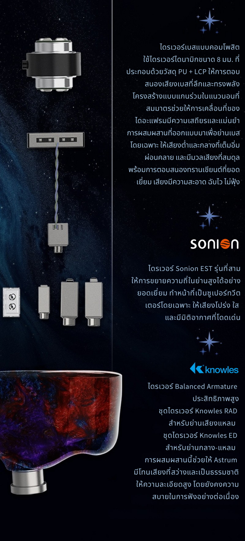 BGVP Astrum หูฟัง IEMs Hybrid 6 ไดรเวอร์ 2DD+2BA+2EST งานศิลป์ที่สวมใส่ได้ ประกันศูนย์ไทย