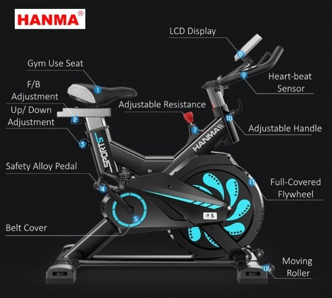 จักรยานนั่งปั่น SPIN BIKE HANMA 615