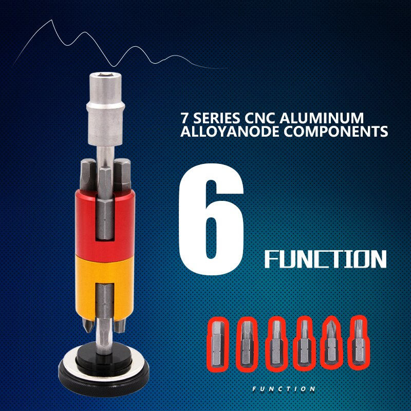 เครื่องมือจักรยานแบบพกพาซ่อนใส่ฝาปิดดกะโหลกกลวง SRWRN (สำหรับ SHIMANO)