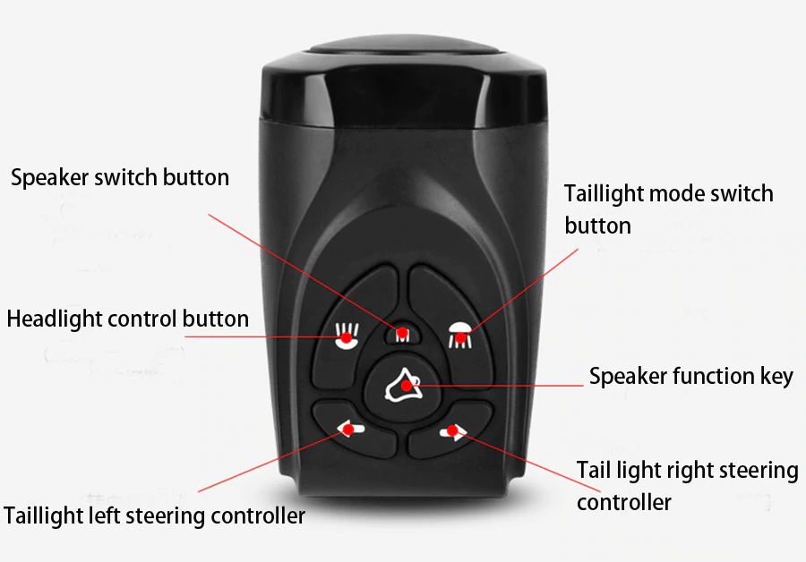 ไฟท้ายจักรยานแบบไฟเลี้ยว พร้อมแตร USB