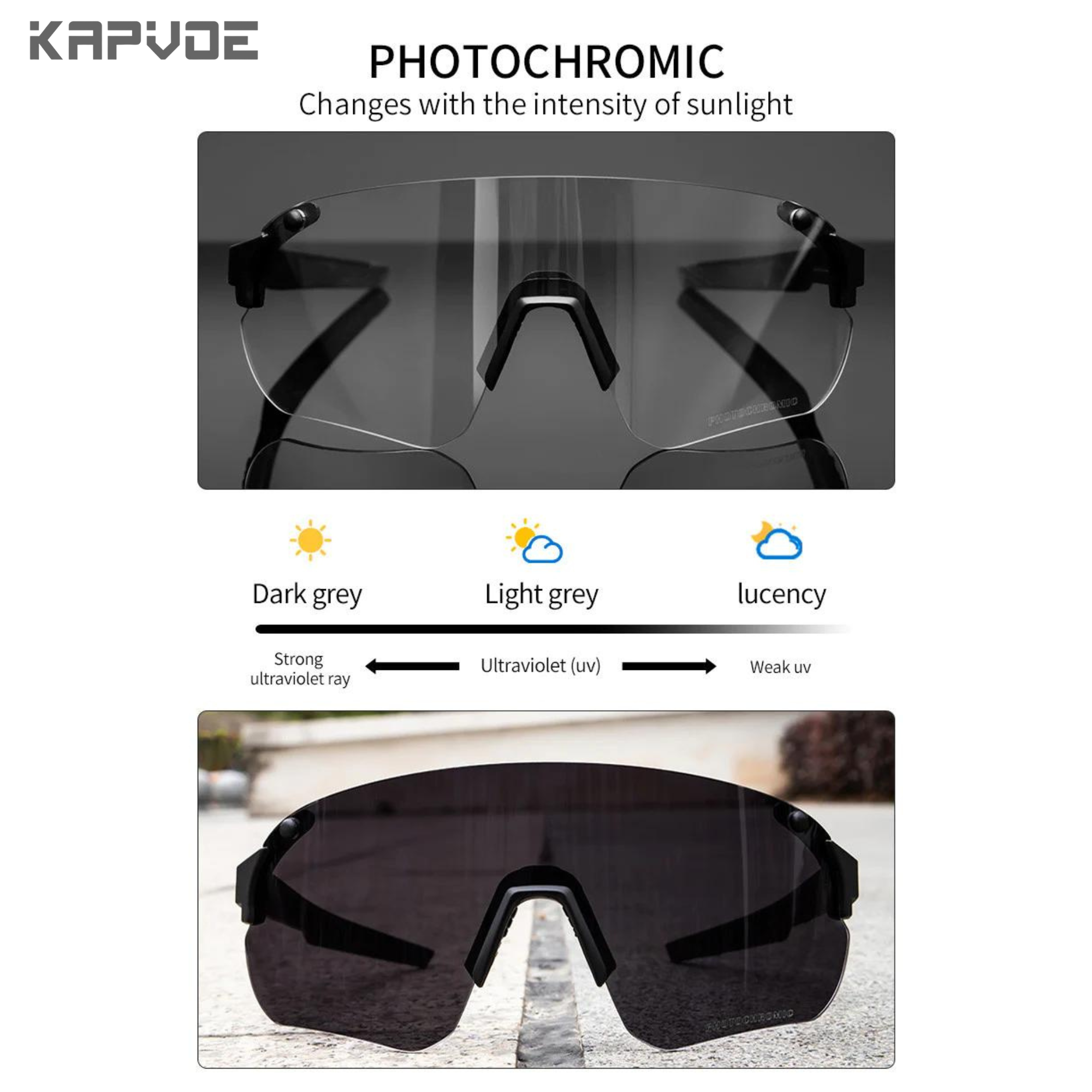 แว่นตากันแดดปั่นจักรยาน เลนส์ออโต้ KAPVOE KEHU 4เลนส์ พร้อมกรอบเลนส์สายตา