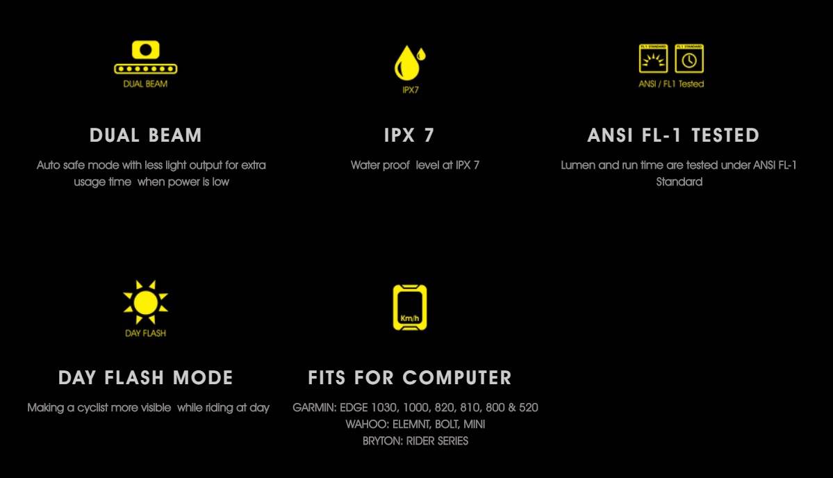 ขายึดไมล์จักรยานแบบมีไฟ MOON “MX” COMPUTER MOUNT x LIGHT GARMIN