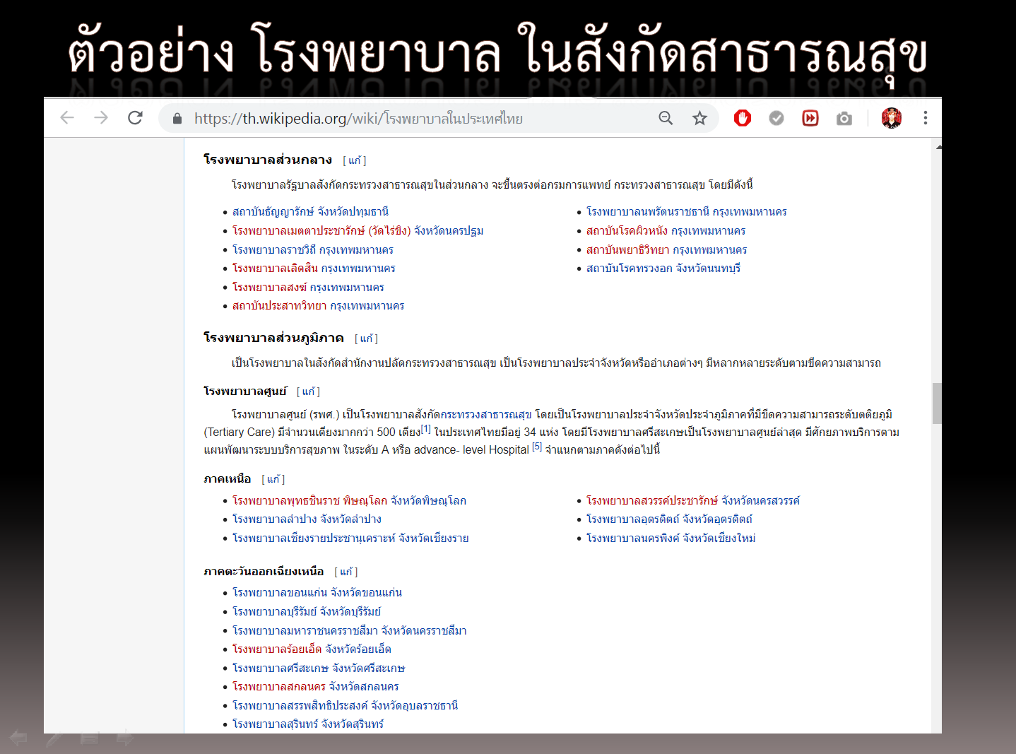 วิธีทำบุญ ต่อชะตา บริจาคอวัยวะ ร่างกาย ผ่านอินเตอร์เน็ต สะดวก ง่าย พร้อมสิทธิประโยชน์ที่จะได้รับ ที่ไม่ค่อยมีคนรู้