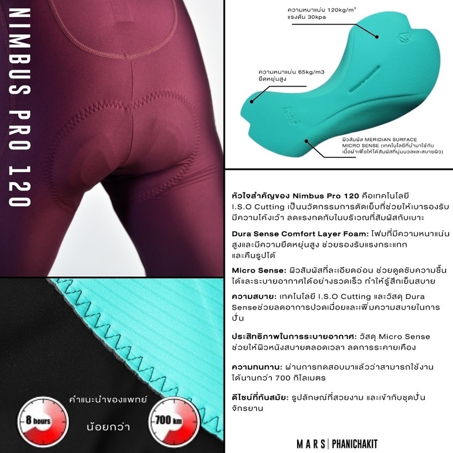 Mars Training กางเกงปั่นจักรยานขาสั้น ระบายเหงื่อ แห้งเร็ว ยืดหยุ่นสูง แผ่นเป้า NIMBUS PRO 120