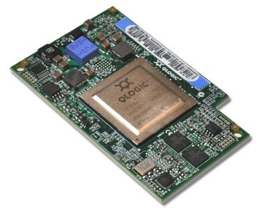 44X1945 IBM/QLogic 8Gb Fibre Channel Expansion Card (CIOv)