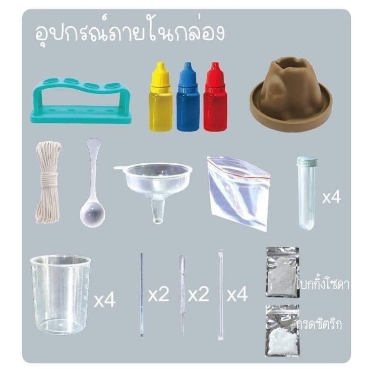 ชุดทดลองวิทยาศาสตร์ 14 in 1 ‼️STEM‼️ค่าส่งถูก♥️ พร้อมส่งจาก กทม💯