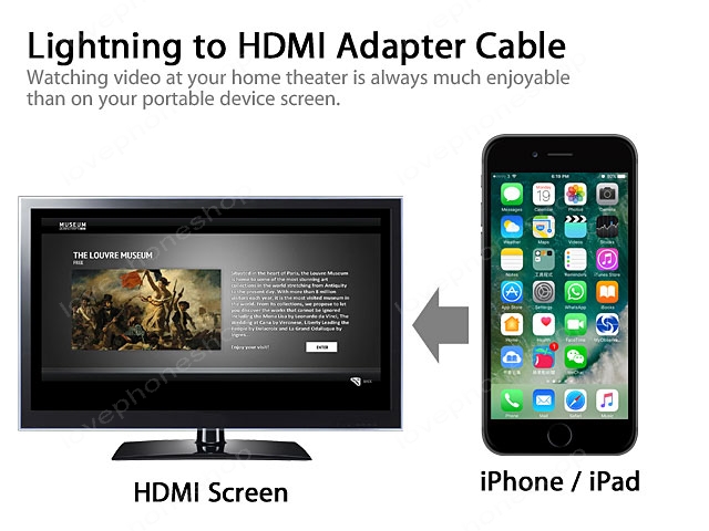 Lightning to HDMI HDTV Cable for iPhone iPad ส่งฟรี!!