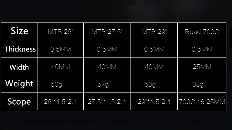 แผ่นกันหนาม MEROCA สำหรับใส่ล้อจักรยาน กันรั่ว กันหนามแทง กันเศษแก้ว 20(451)26 27.5 29 700C
