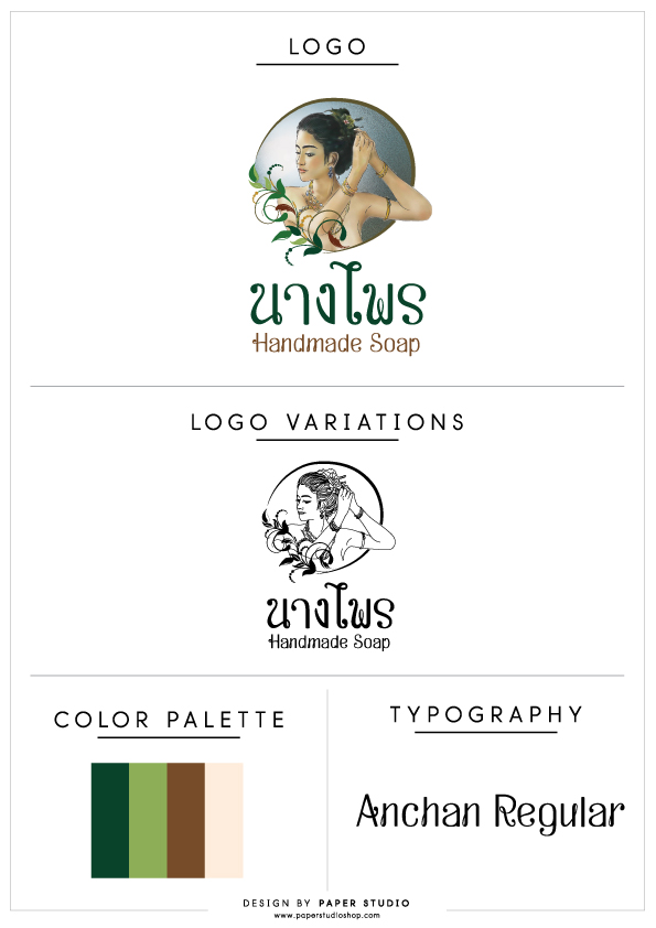 ผลงาน ออกแบบโลโก้การ์ตูน แบบมีคาแรคเตอร์การ์ตูน