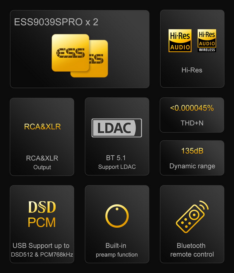 Topping D90iii Fully Balanced DAC รองรับ Dual Hi-Res, BT5.1, รีโมท, ฟังก์ชั่นปรีแอม, MQA ประกันศูนย์ไทย