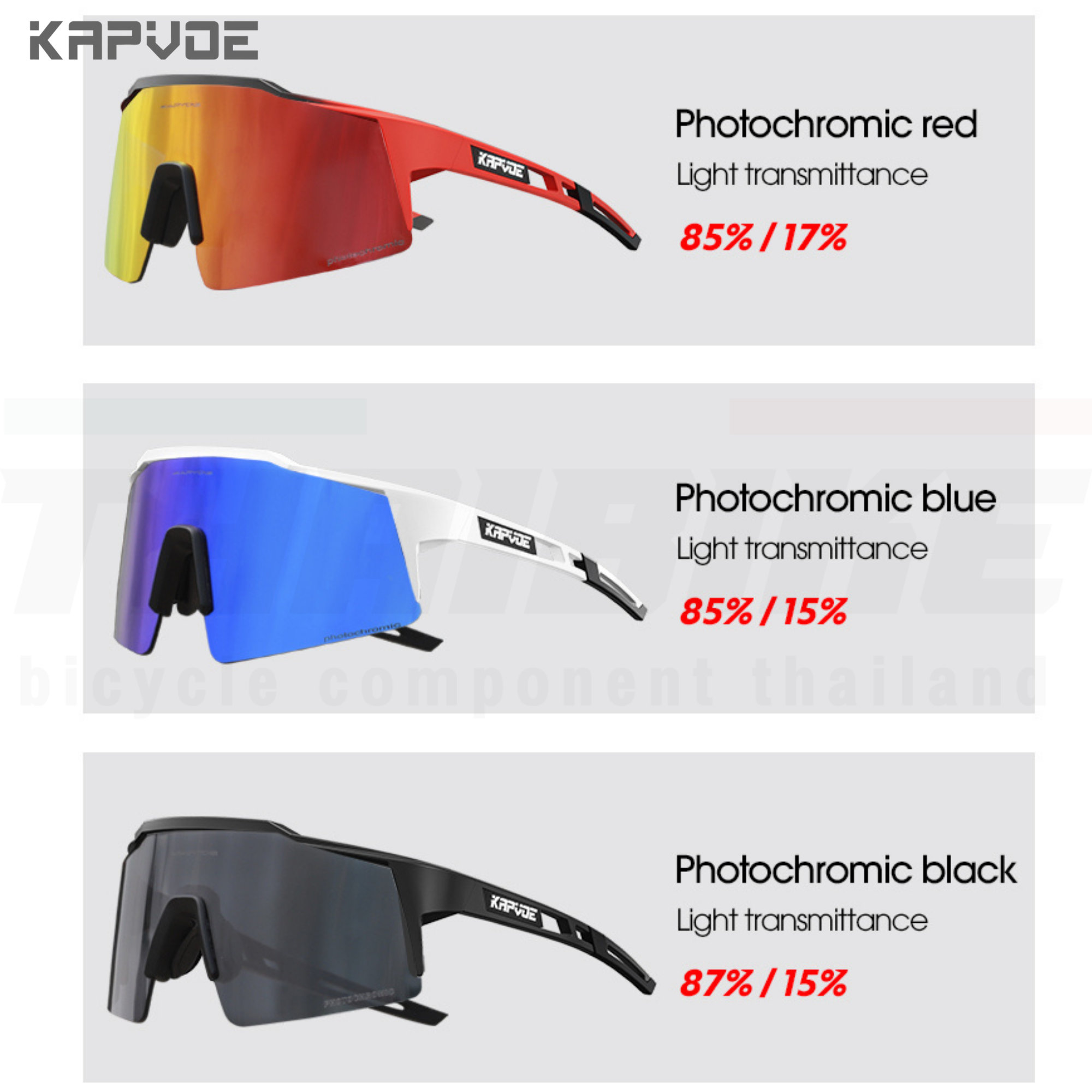 แว่นตาปั่นจักรยานแบบปรับแสงอัตโนมัติ KAPVOE Photochromic UV400 KE9023