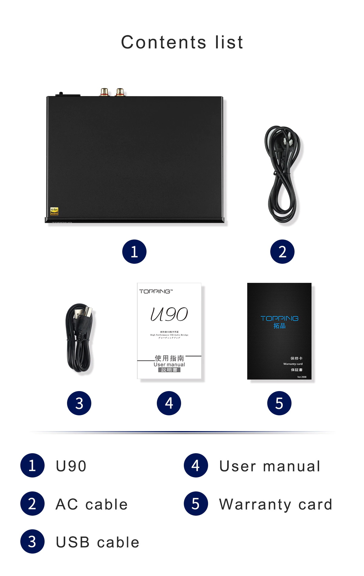 ขาย Topping U90 USB Bridge รองรับ PCM 32bit/768kHz ประกันศูนย์ไทย