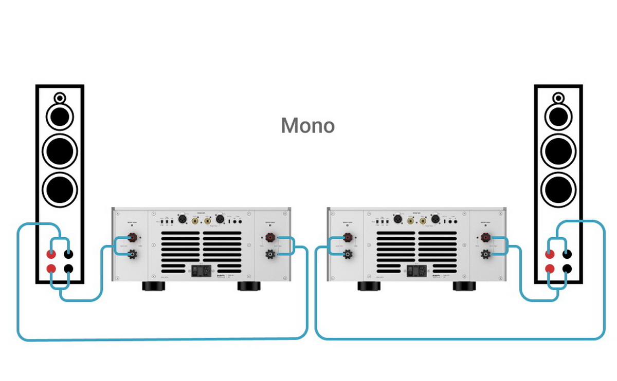 [PreOrder] Matrix AudioMA-1 เพาเวอร์แอมป์ คลาส AB ประสิทธิภาพสูง ประกันศูนย์ไทย