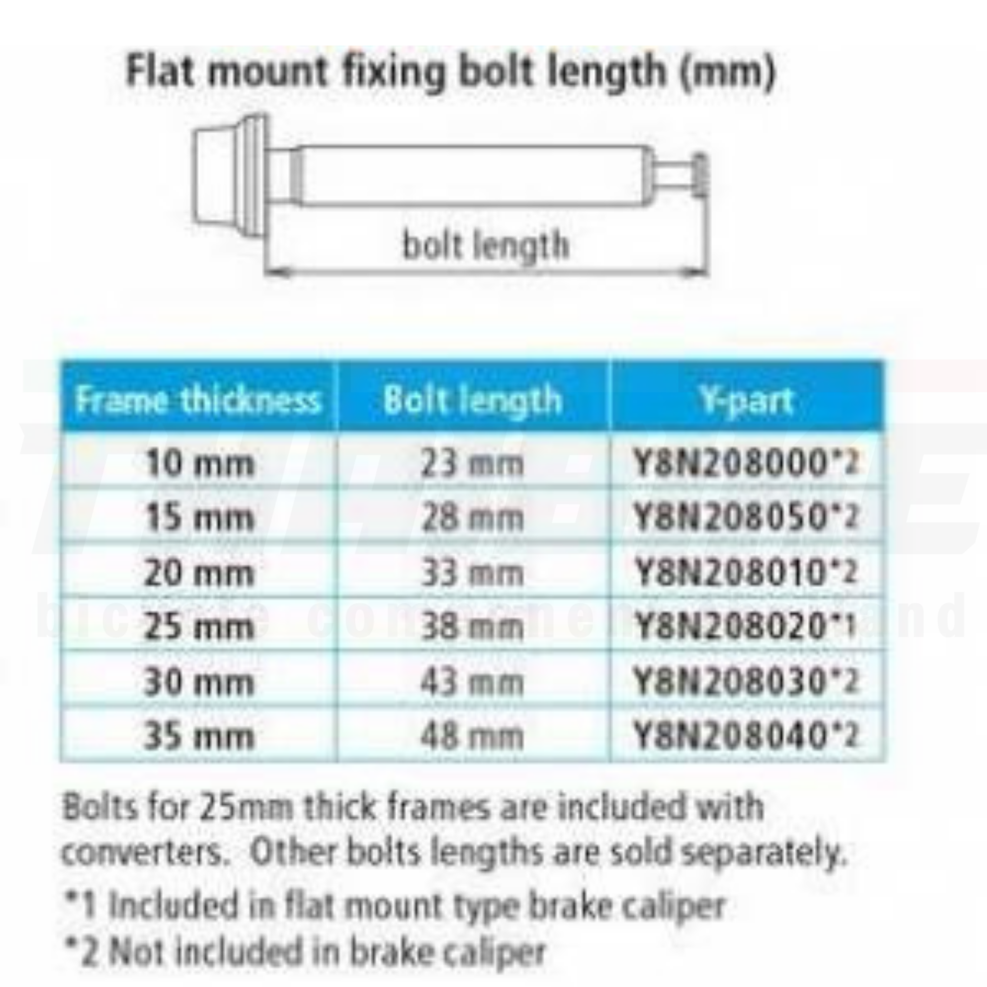 น๊อตยึดปั๊มป์เบรคจักรยาน SHIMANO สำหรับเบรค FLAT MOUNT