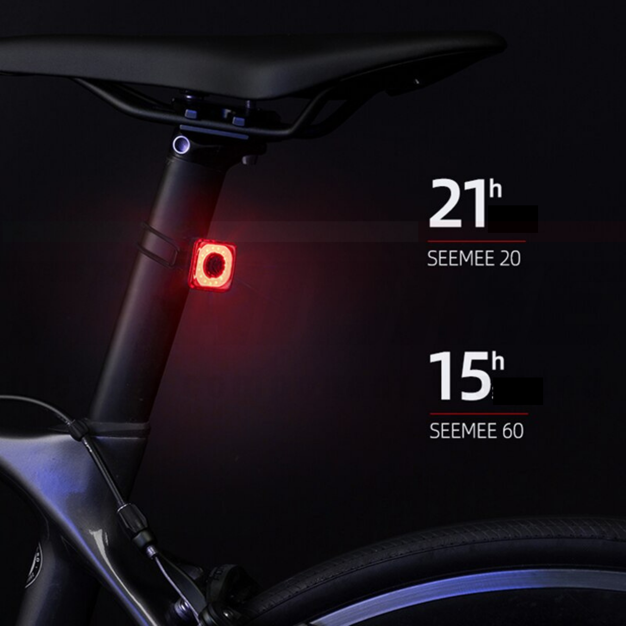 ไฟท้ายจักรยาน Magicshine รุ่น SEEMEE 20 SEEMEE 60(AUTO BRAKE)