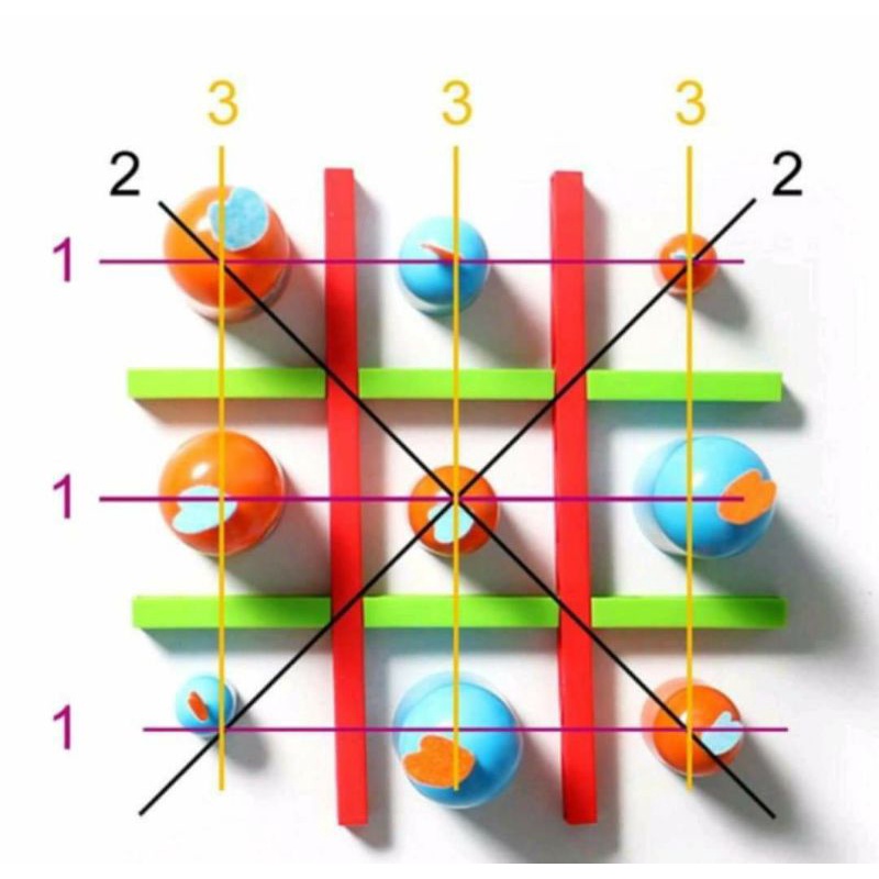 เกม ox เกม gobblet เกมฮิตจาก tiktok พร้อมส่งจากไทย