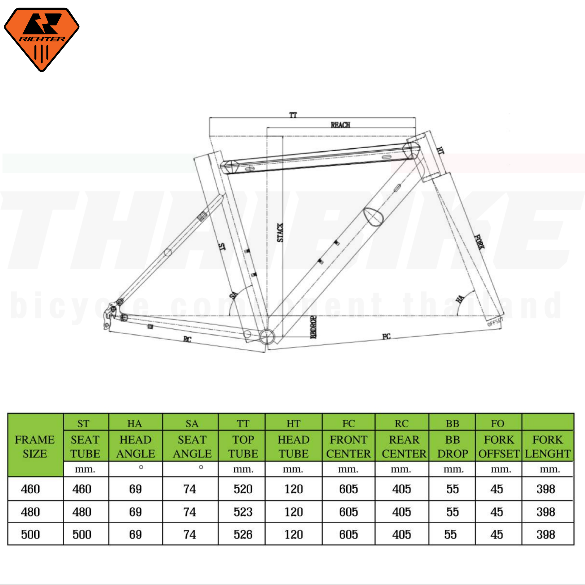 จักรยานเสือหมอบมือตบ RICHTER CLICK อลูมิเนียม 18 เกียร์ แบบมือตบ