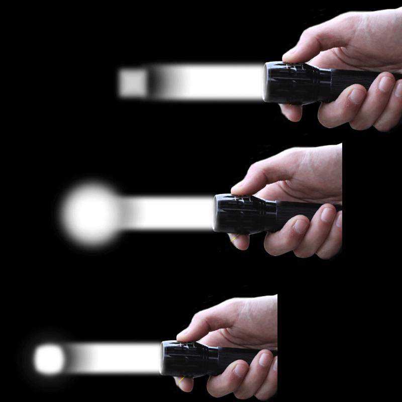 ไฟฉายติดจักรยานพร้อมจับแฮนด์ ความสว่างสูง ซูมได้